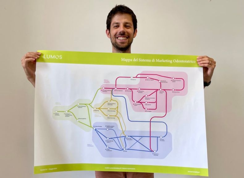 mappa marketing odontoiatrico